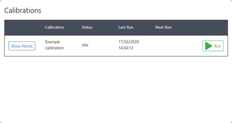 The manager calibration widget with a calibration.