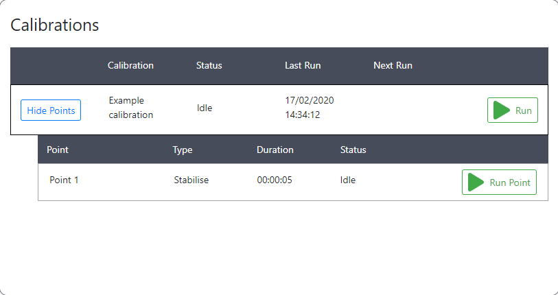 The manager calibration widget with its points expanded. 